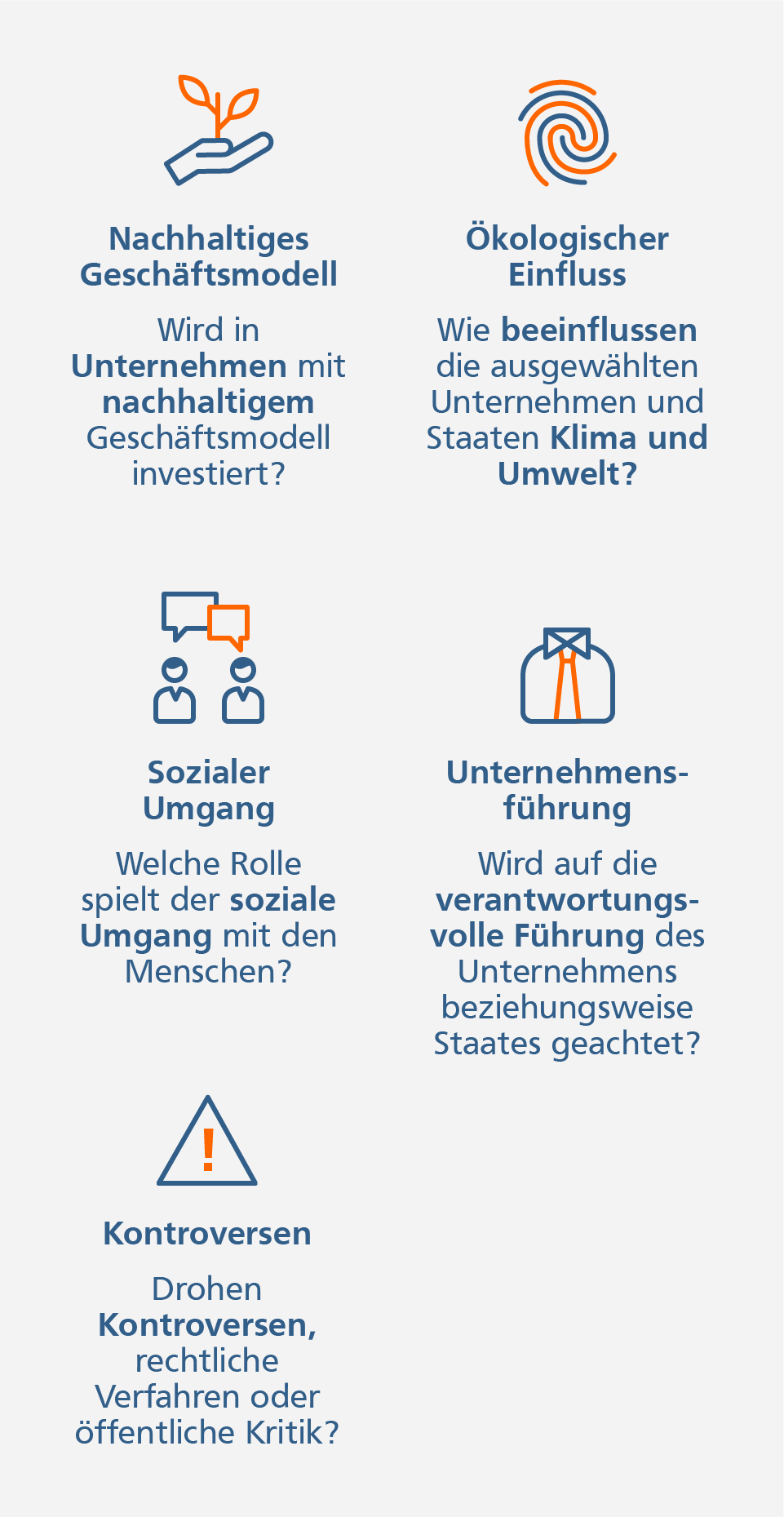 VermögenPlus Nachhaltig Grafik: VermögenPlus: Bedeutung Nachhaltigkeit