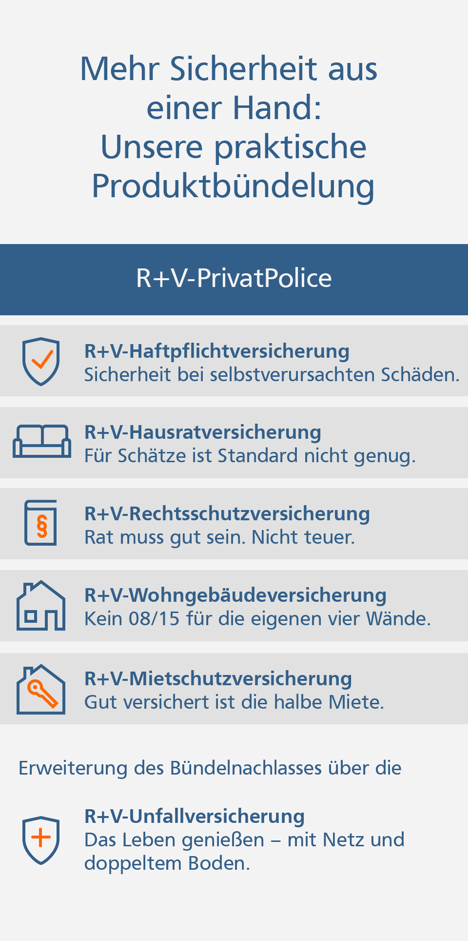 Mietschutzversicherung Grafik: R+V-PrivatPolice Produktbündelung: Private Haftpflichtversicherung, Hausratversicherung, Rechtsschutzversicherung, Wohngebäudeversicherung, Unfallversicherung, Mietschutzversicherung